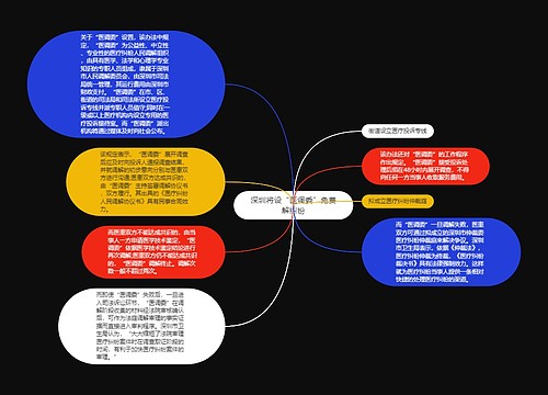 深圳将设“医调委”免费解纠纷