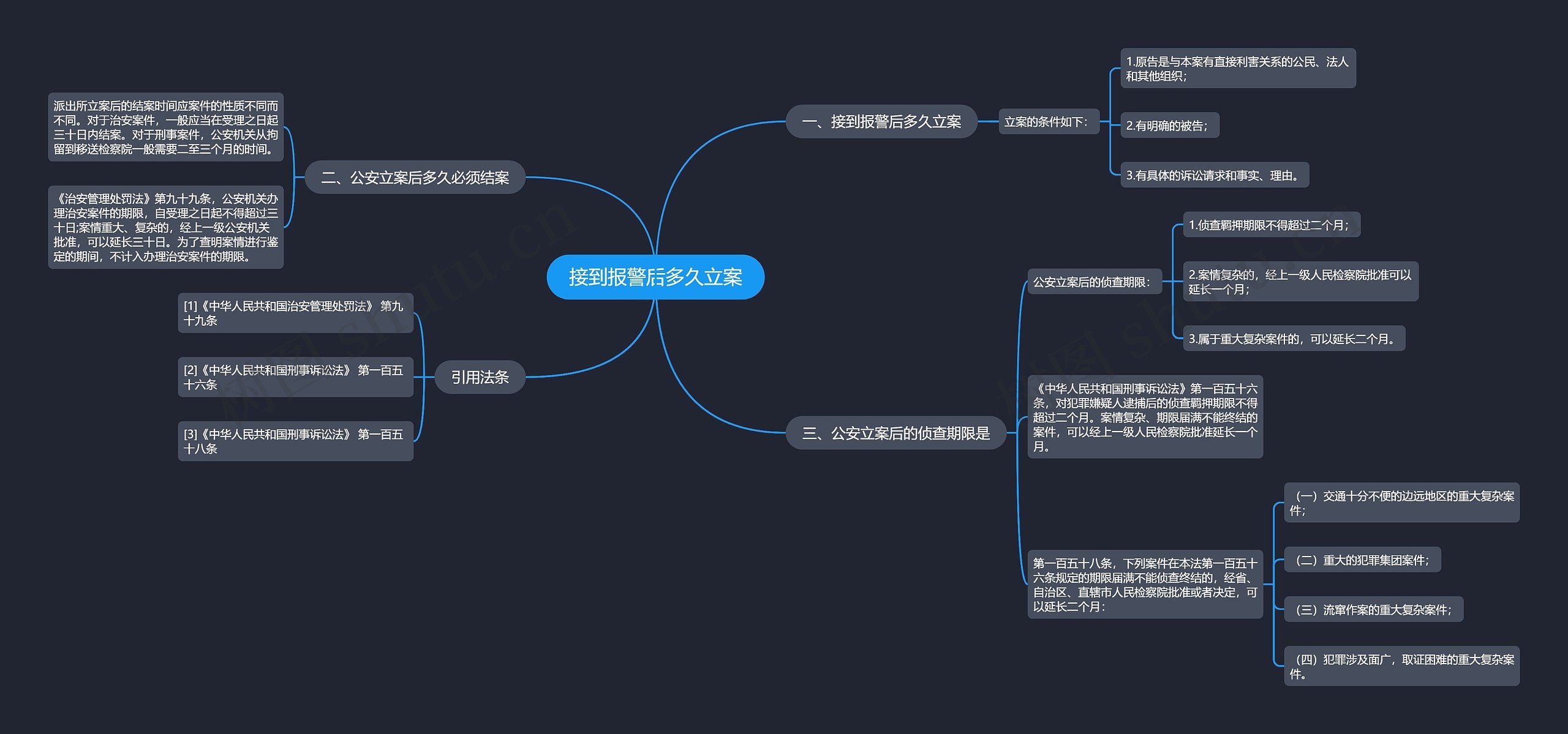 接到报警后多久立案 接到报警后多久立案