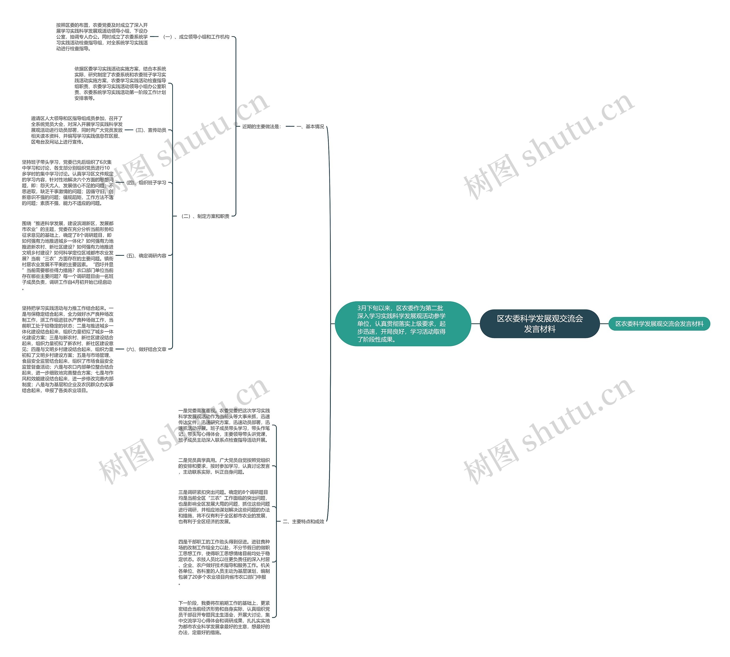 区农委科学发展观交流会发言材料思维导图