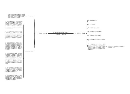 2011年教育局工作总结和2012年工作思路