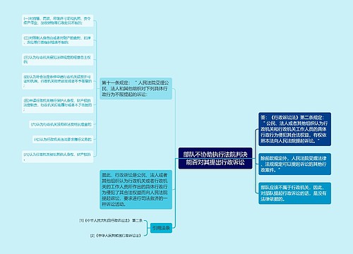 部队不协助执行法院判决能否对其提出行政诉讼