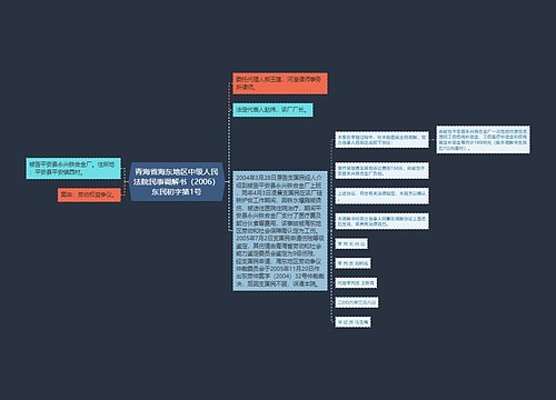 青海省海东地区中级人民法院民事调解书（2006）东民初字第1号