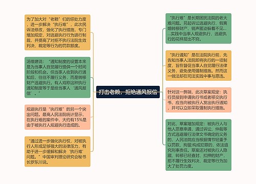 打击老赖，拒绝通风报信