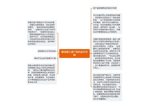 曝侯耀文遗产案将庭外和解