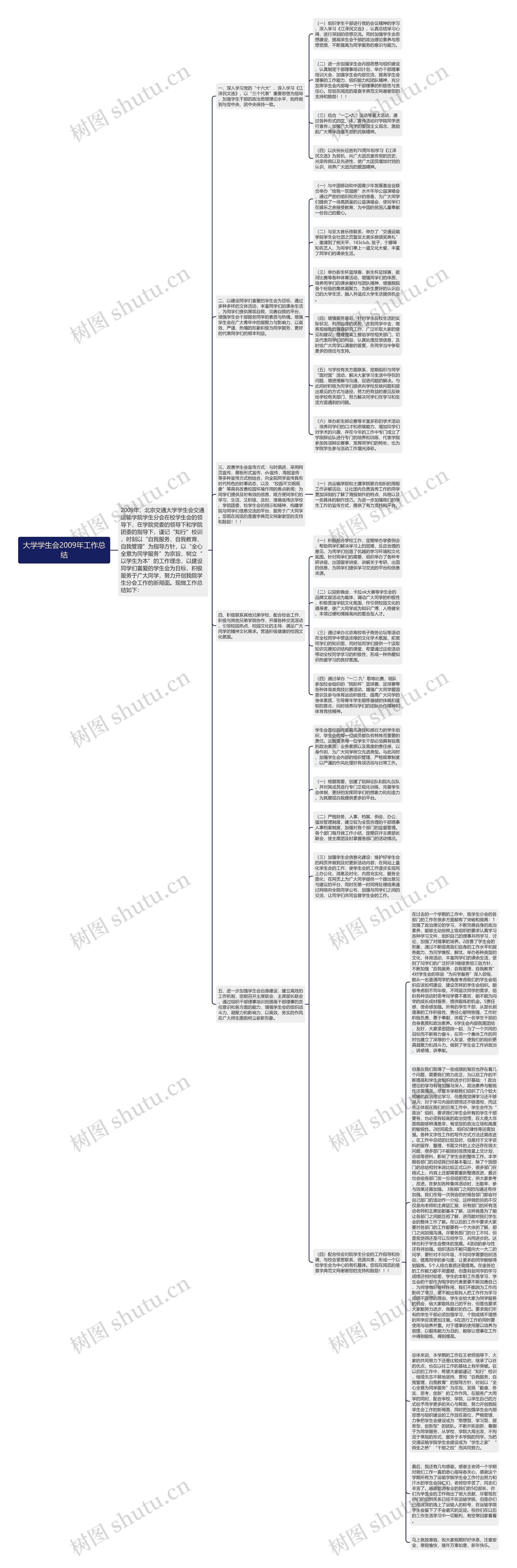 大学学生会2009年工作总结思维导图