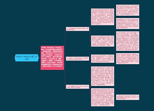 学校红十字会办公室工作总结 学校红十字会办公室工作总结