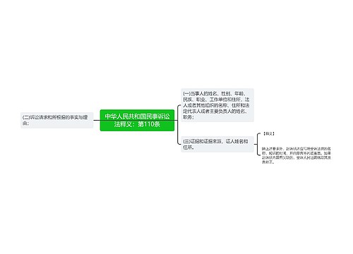 中华人民共和国民事诉讼法释义：第110条