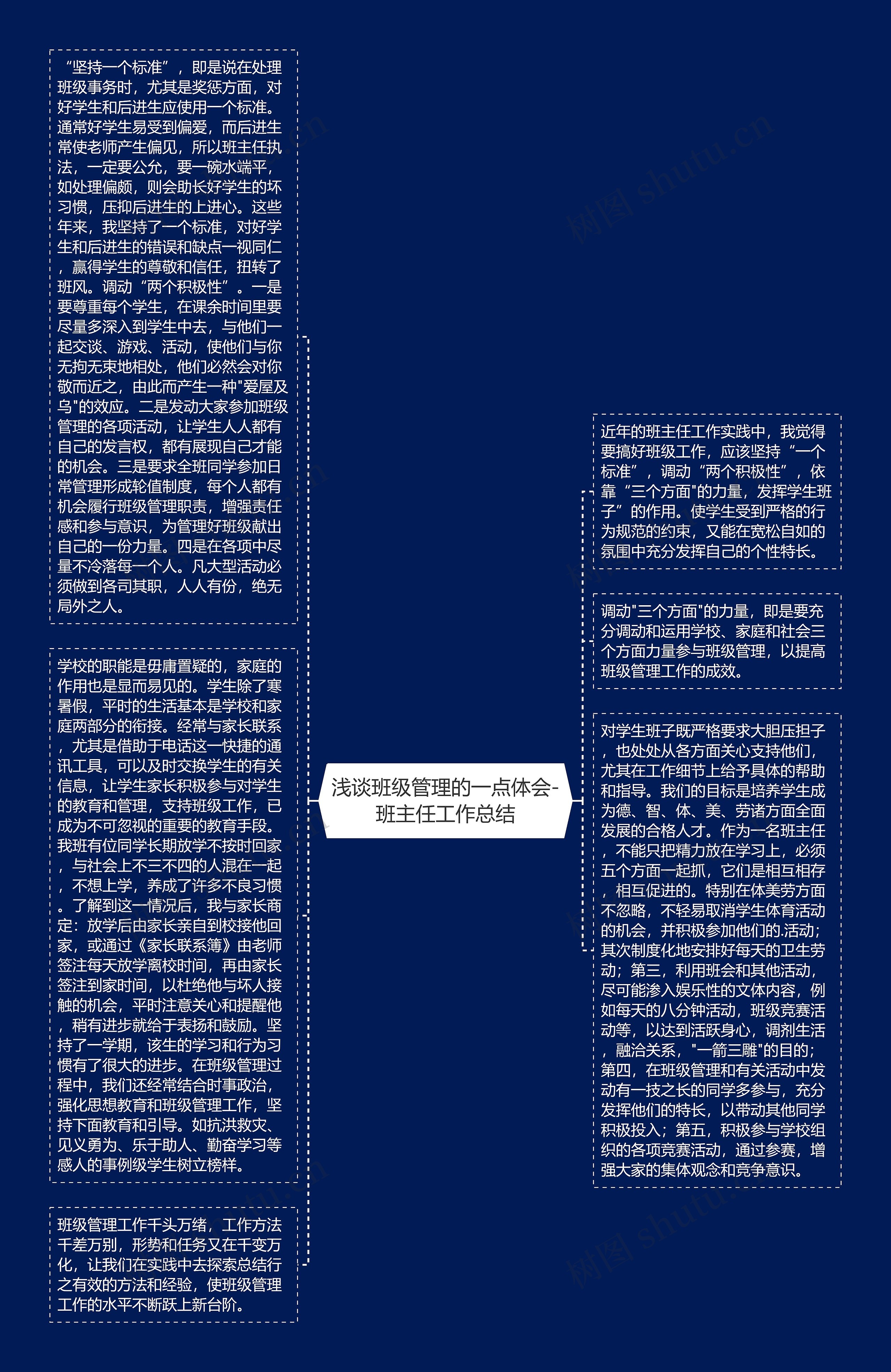 浅谈班级管理的一点体会-班主任工作总结