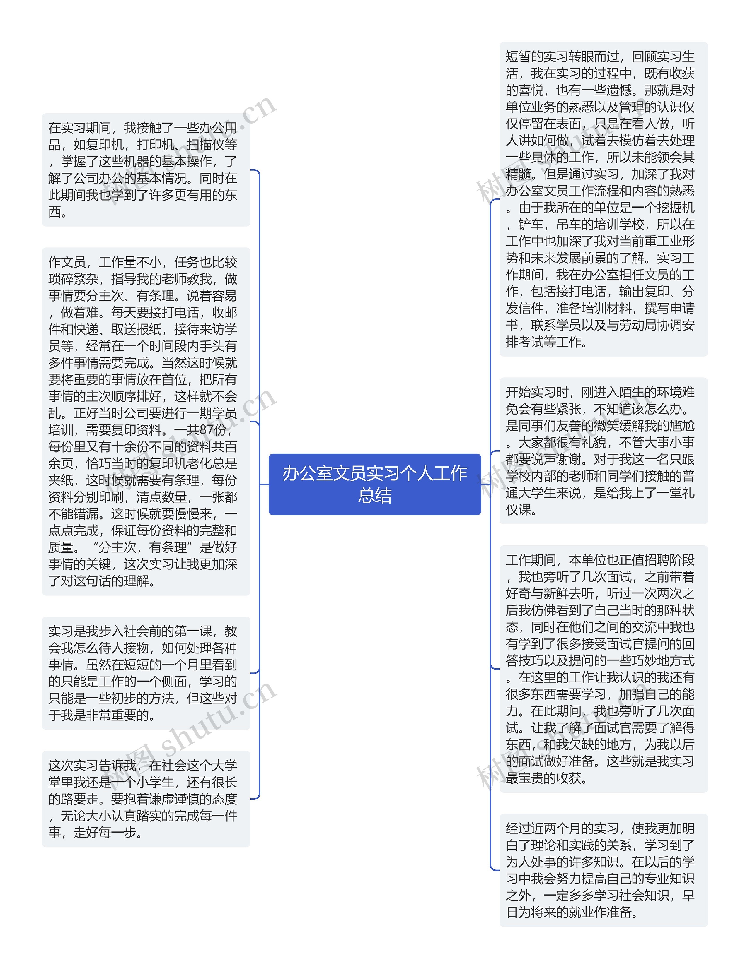 办公室文员实习个人工作总结