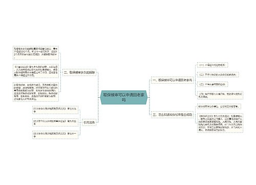 取保候审可以申请回老家吗