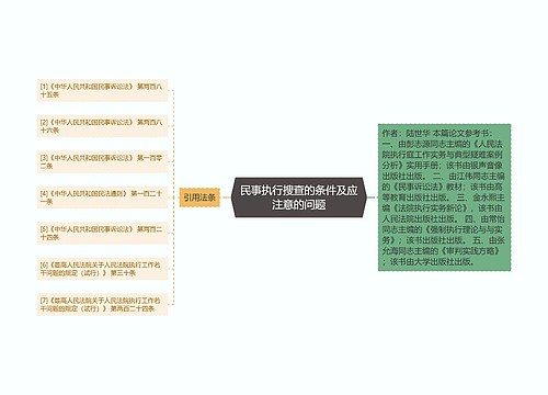 民事执行搜查的条件及应注意的问题