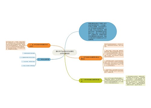 某村学习实践科学发展观分析检查报告