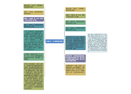 沈涯夫、牟春霖诽谤案