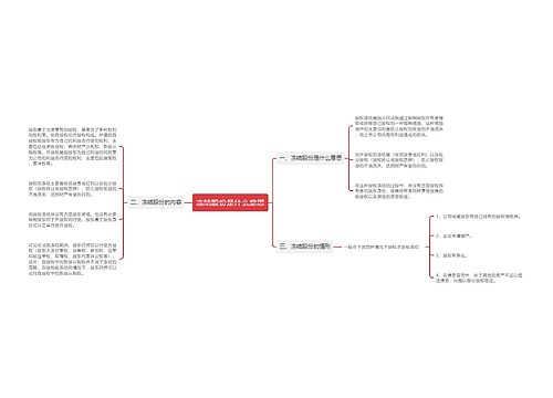 冻结股份是什么意思