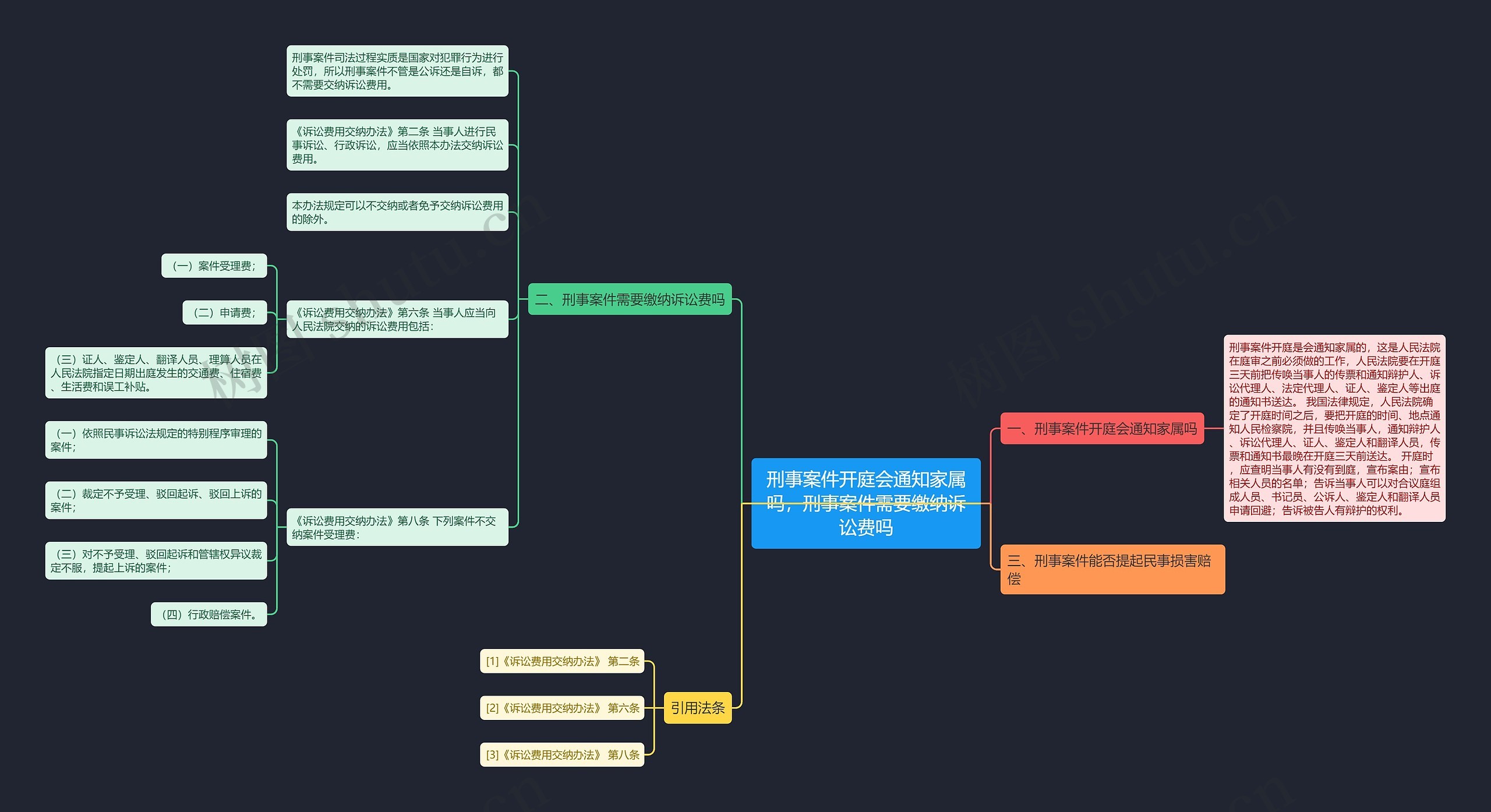 刑事案件开庭会通知家属吗,刑事案件需要缴纳诉讼费吗 刑事案件开庭会通知家属吗,刑事案件需要缴纳诉讼费吗