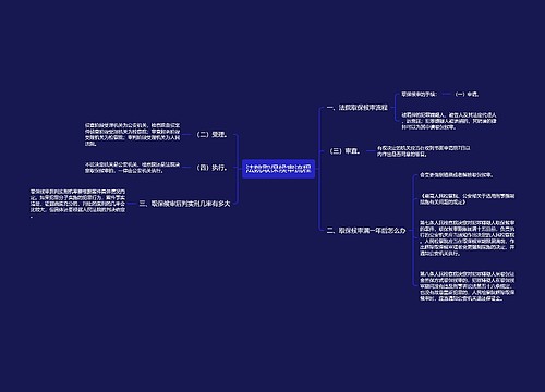 法院取保候审流程