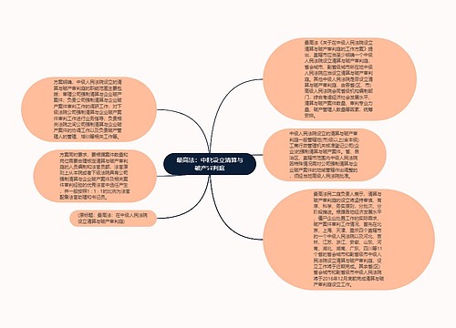 最高法：中院设立清算与破产审判庭