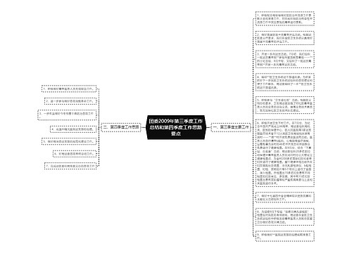 团委2009年第三季度工作总结和第四季度工作思路要点