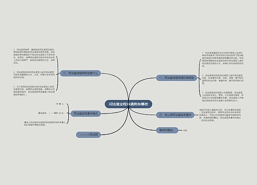 司法鉴定程序通则有哪些