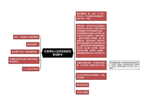 交通事故人身损害赔偿民事调解书