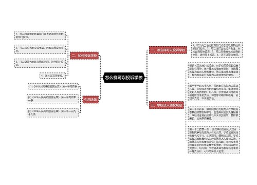 怎么样可以投诉学校