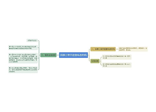 民事二审开庭意味改判吗