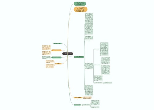 企业公司信访年终工作总结