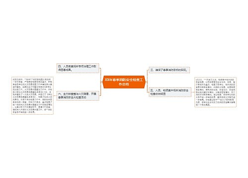 XX年春季消防安全检查工作总结