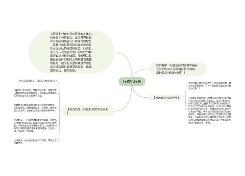 行政执行权