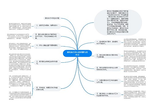 委托执行存在的问题与及办法