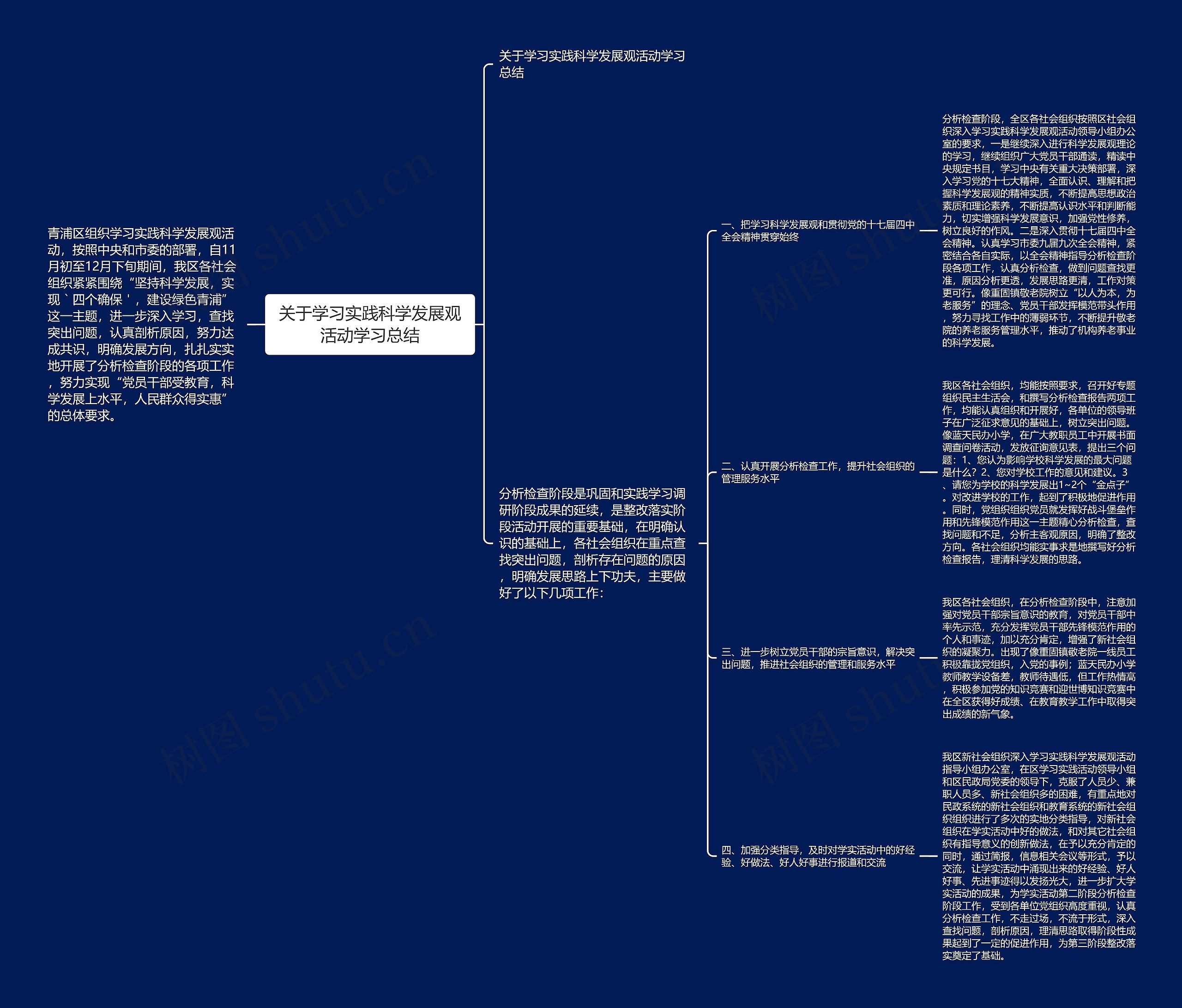 关于学习实践科学发展观活动学习总结 关于学习实践科学发展观活动学习总结