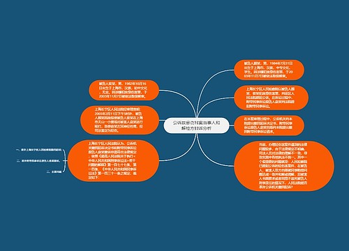 公诉故意伤害案当事人和解检方撤诉分析