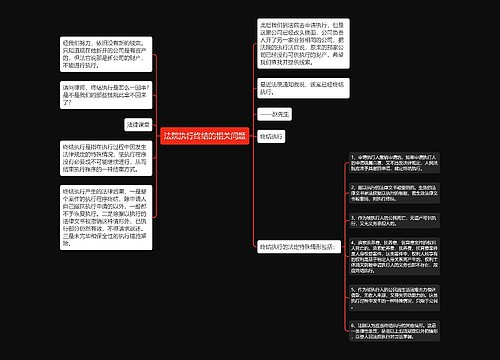 法院执行终结的相关问题