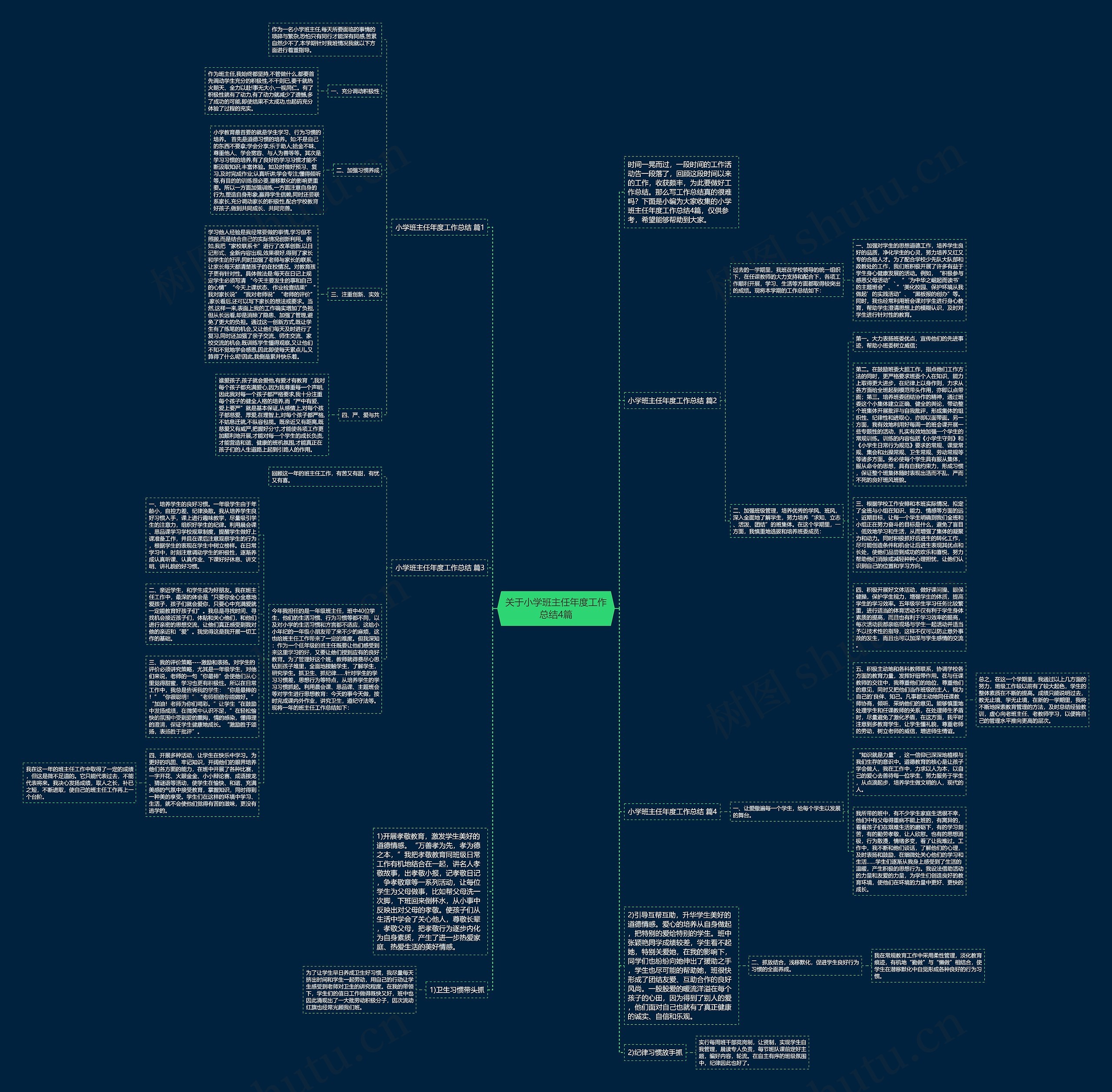 关于小学班主任年度工作总结4篇 关于小学班主任年度工作总结4篇