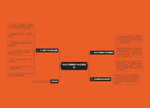 判决不离婚财产诉讼费退吗