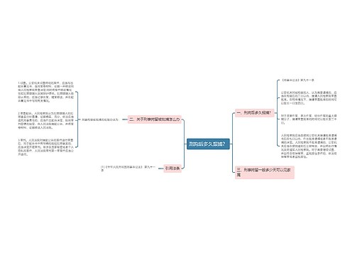 刑拘后多久报捕? 刑拘后多久报捕?