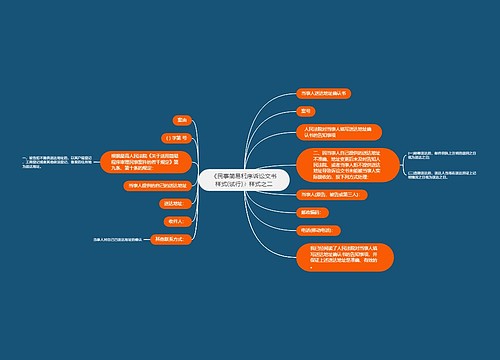 《民事简易程序诉讼文书样式(试行)》样式之二