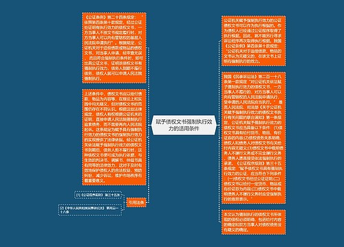 赋予债权文书强制执行效力的适用条件