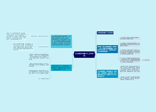 公司业务内勤个人工作总结