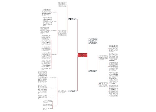 2021客服年终总结个人范文大全 客服个人年终工作总结最新