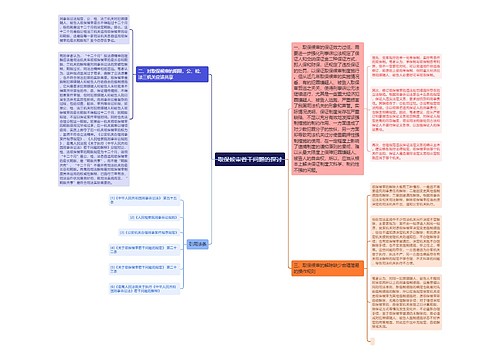 取保候审若干问题的探讨