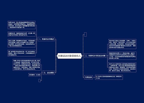 刑事送达对象是哪些人