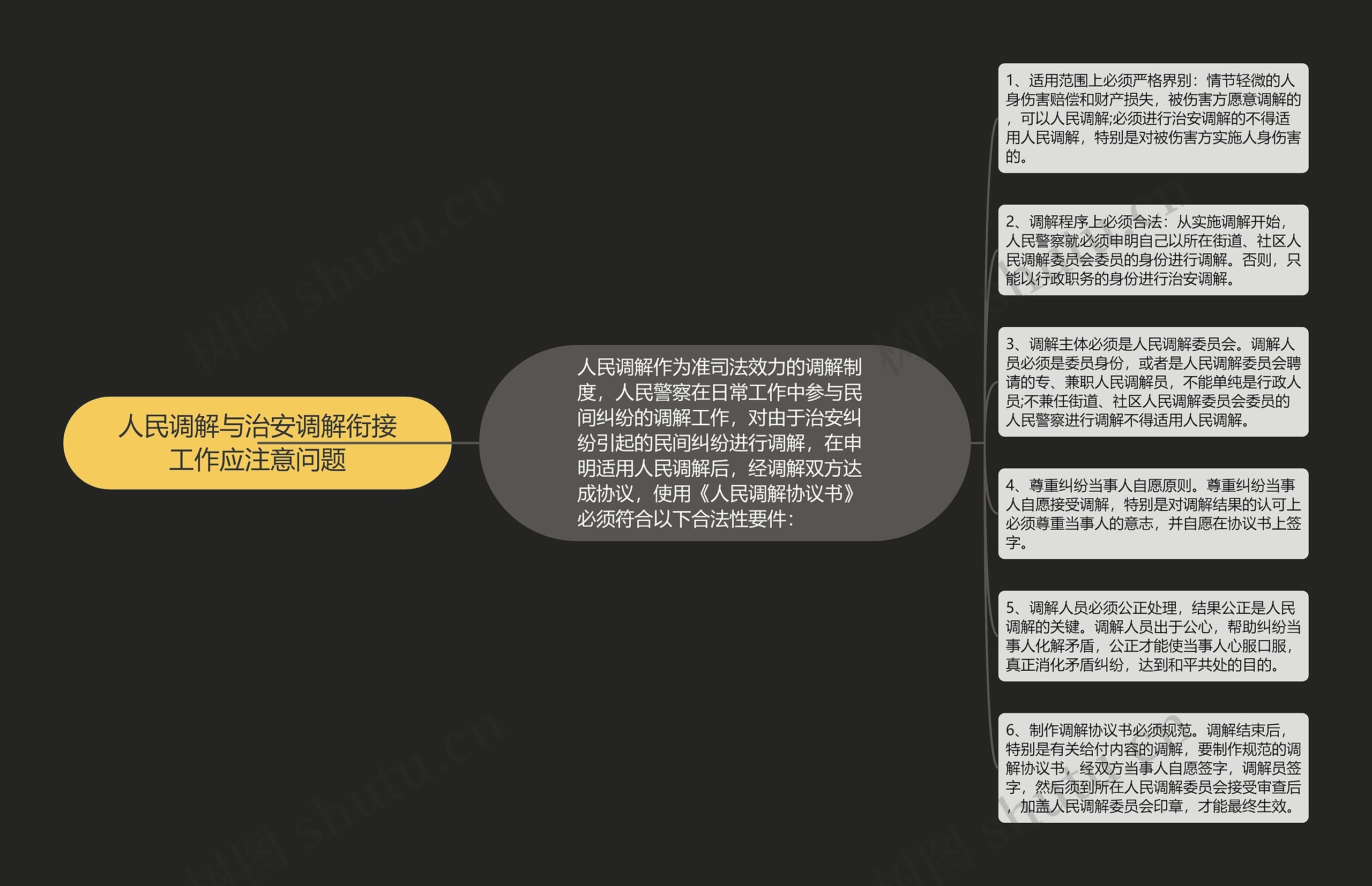 人民调解与治安调解衔接工作应注意问题