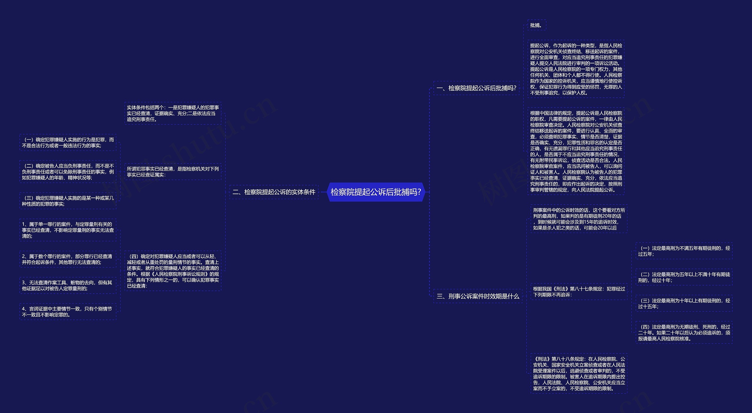 检察院提起公诉后批捕吗? 检察院提起公诉后批捕吗?