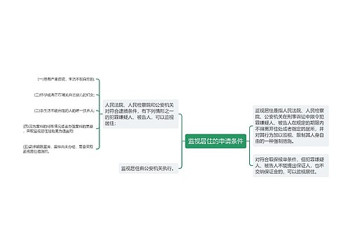 监视居住的申请条件