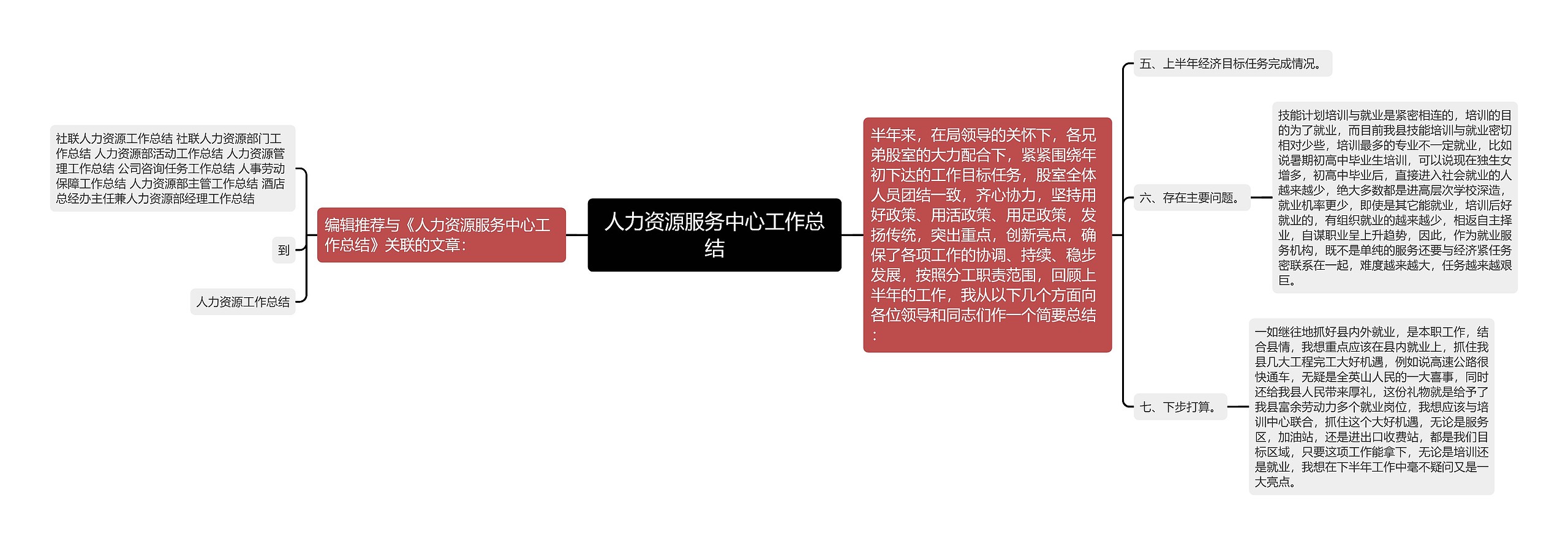 人力资源服务中心工作总结 人力资源服务中心工作总结