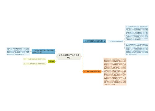 主犯和首要分子的区别是什么