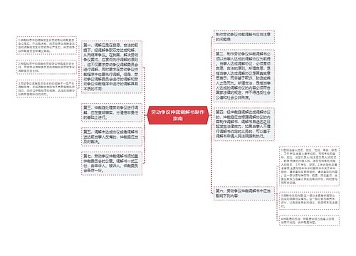 劳动争议仲裁调解书制作指南