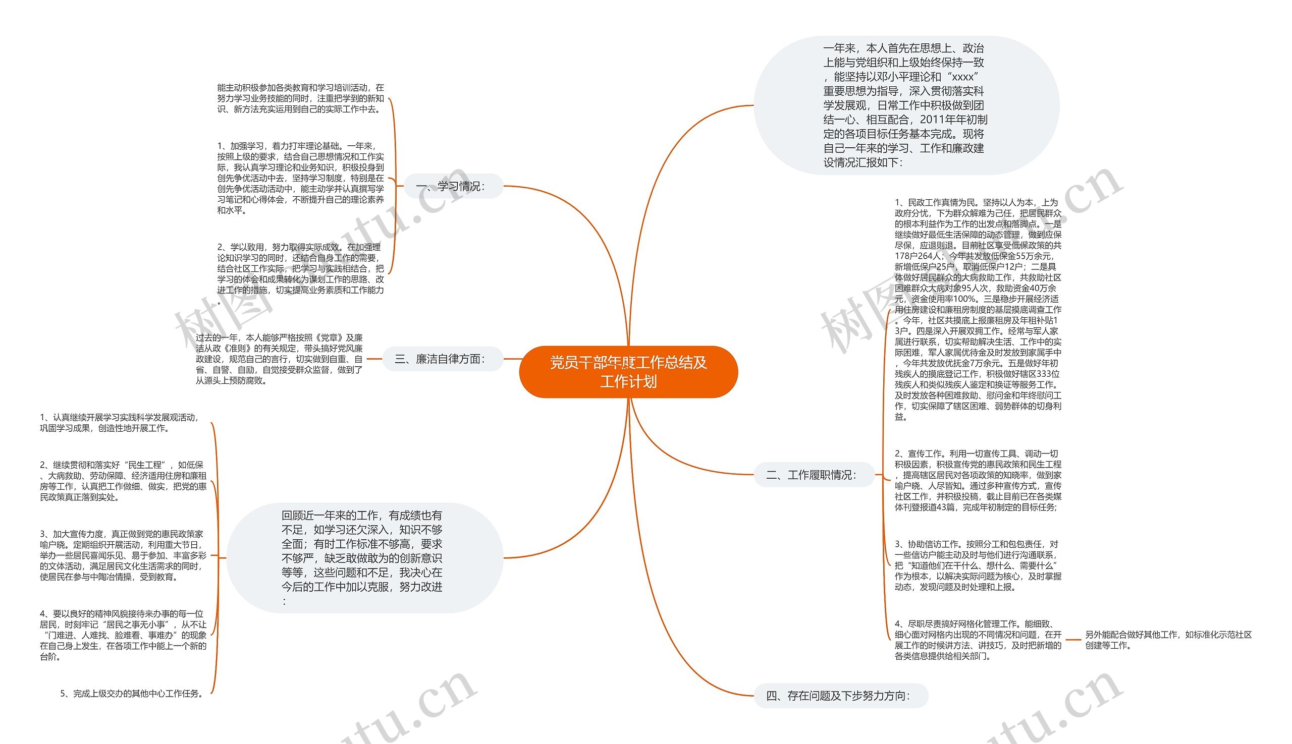 党员干部年度工作总结及工作计划