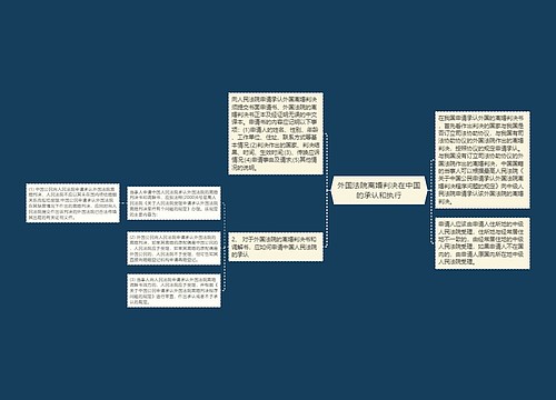 外国法院离婚判决在中国的承认和执行